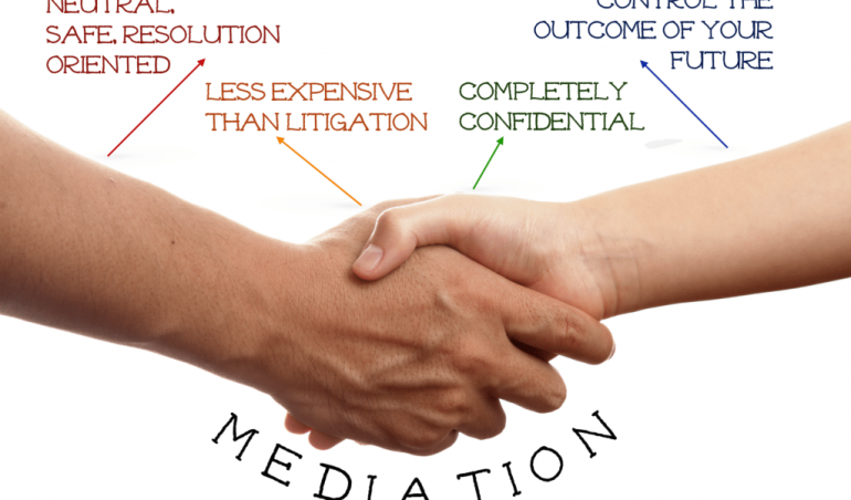 The Role of Mediation in Resolving Tenant Conflicts