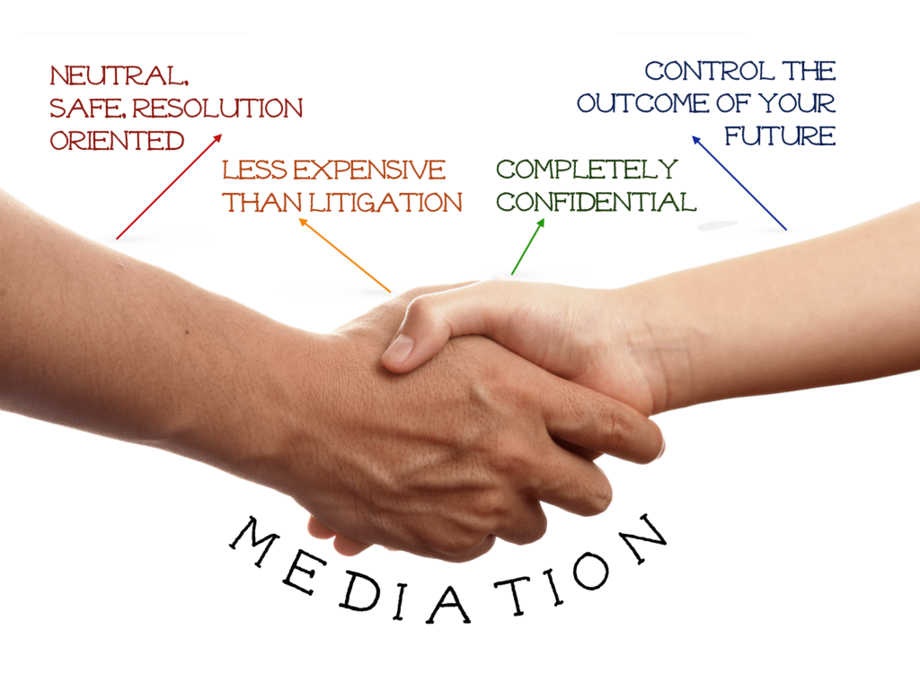 The Role of Mediation in Resolving Tenant Conflicts